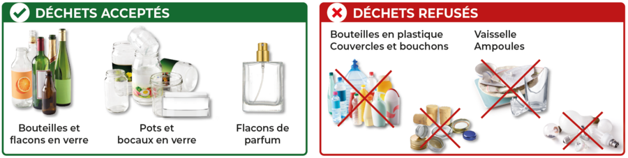 dechets
